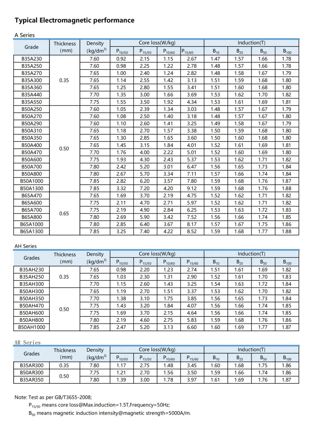 Acier électrique non orienté laminé à froid à partir d'une bobine principale de qualité 50A400 de Baosteel 10