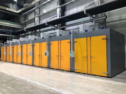 Forneau de durcissement pour peinture époxy résine de trempage de séchage de bobines transformateur